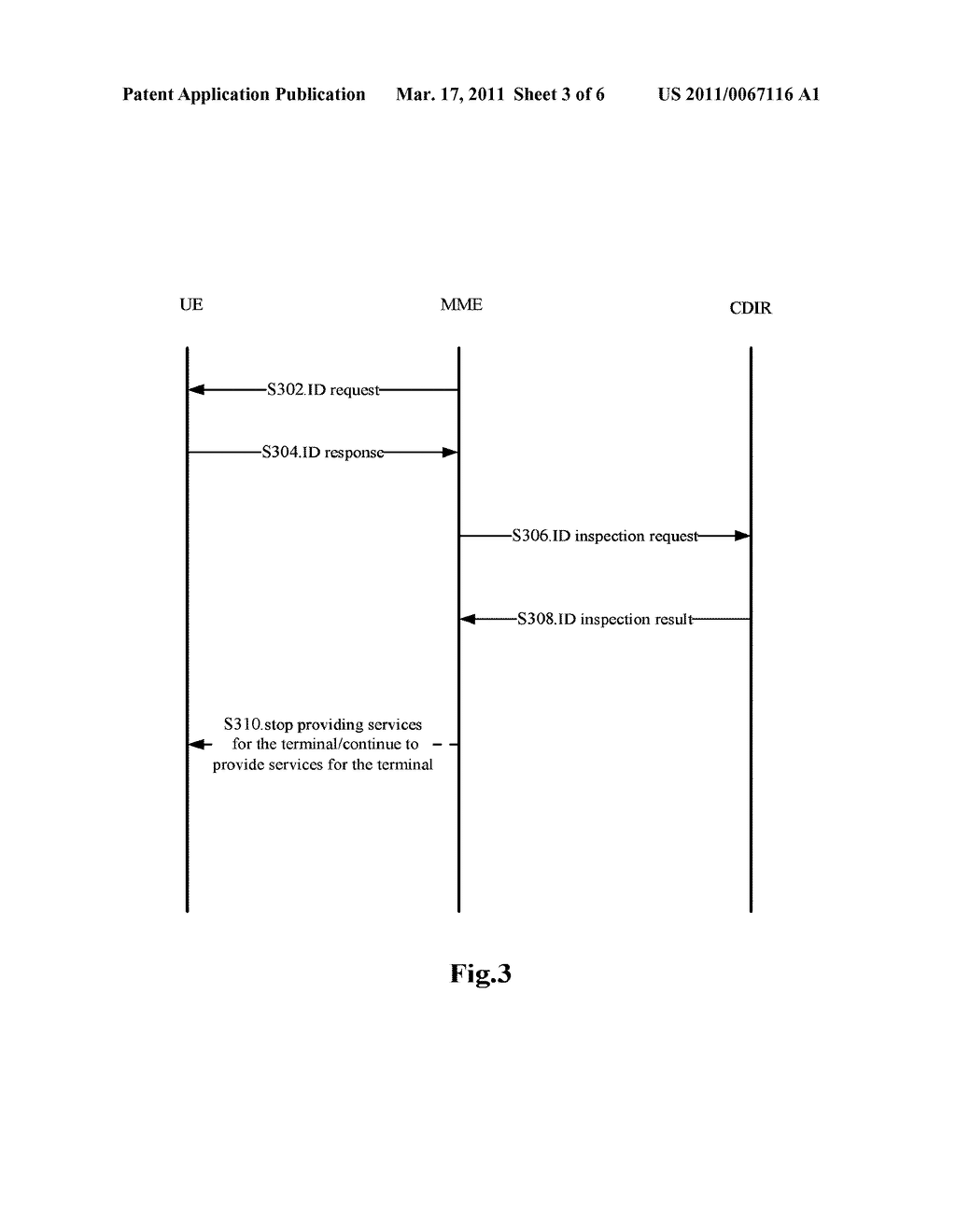 Method for Validating User Equipment, a Device Identity Register and an Access Control System - diagram, schematic, and image 04