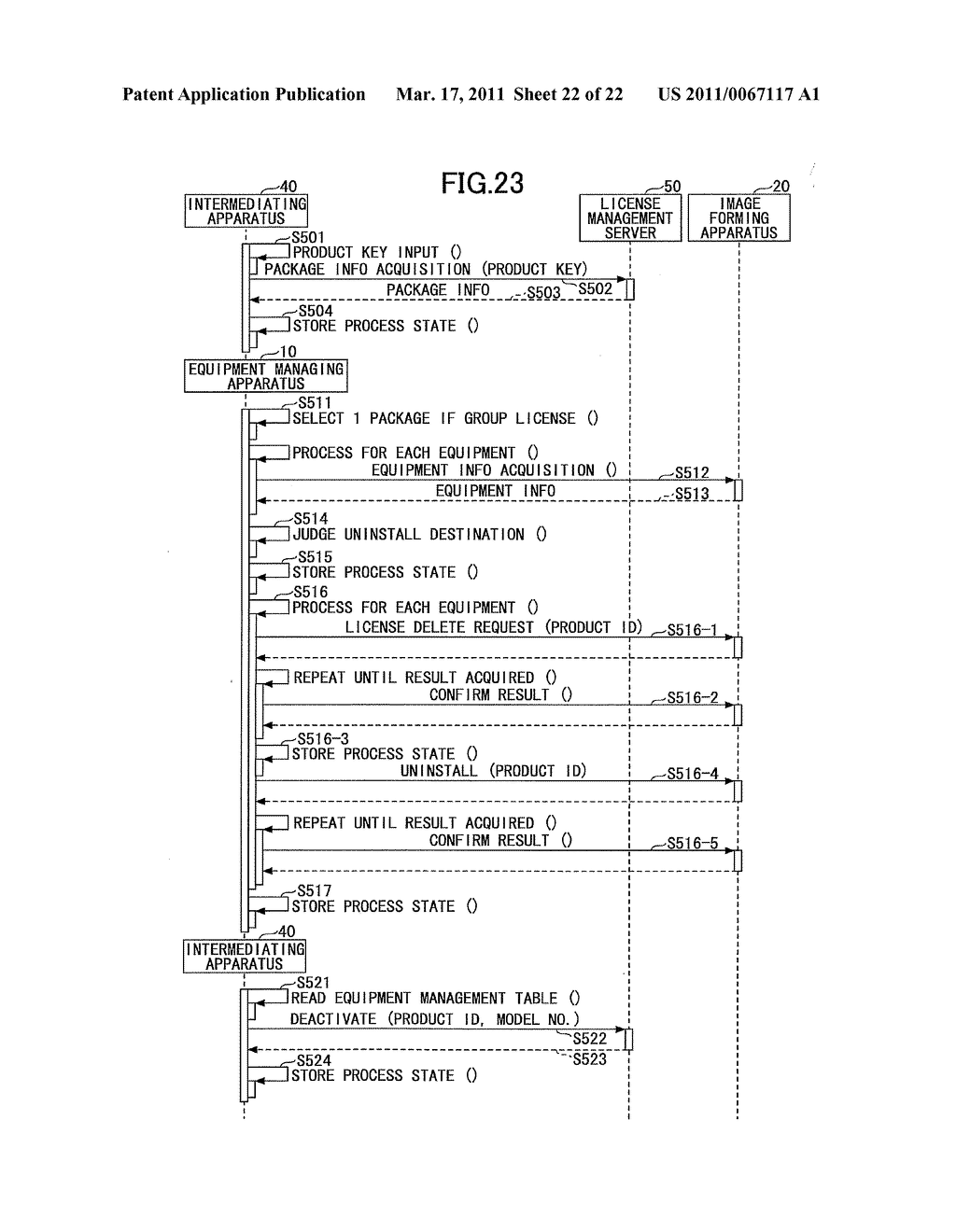 EQUIPMENT MANAGING SYSTEM, EQUIPMENT MANAGING METHOD, AND COMPUTER-READABLE STORAGE MEDIUM - diagram, schematic, and image 23