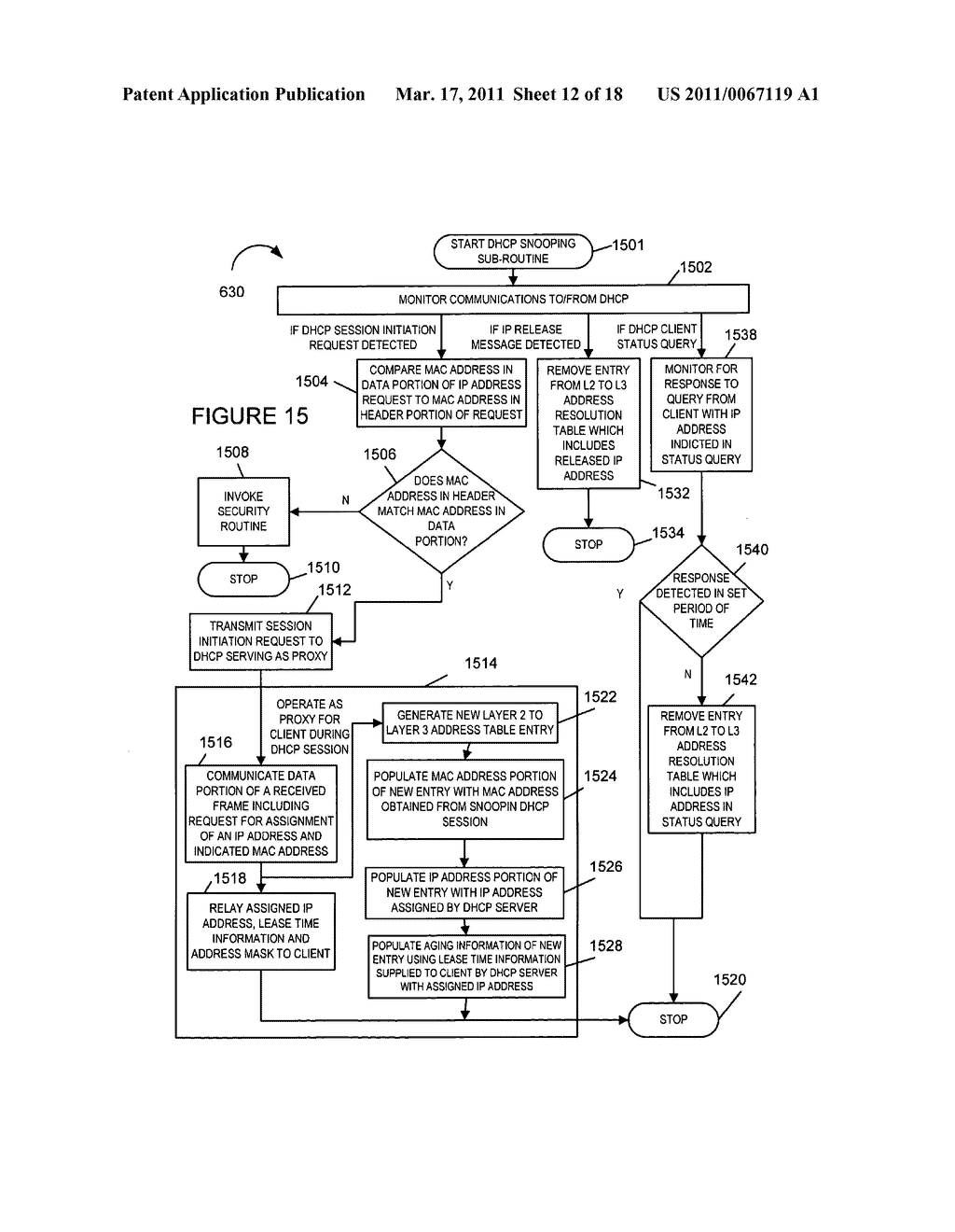 IP BASED SECURITY APPLICATIONS USING LOCATION, PORT AND/OR DEVICE IDENTIFIER INFORMATION - diagram, schematic, and image 13