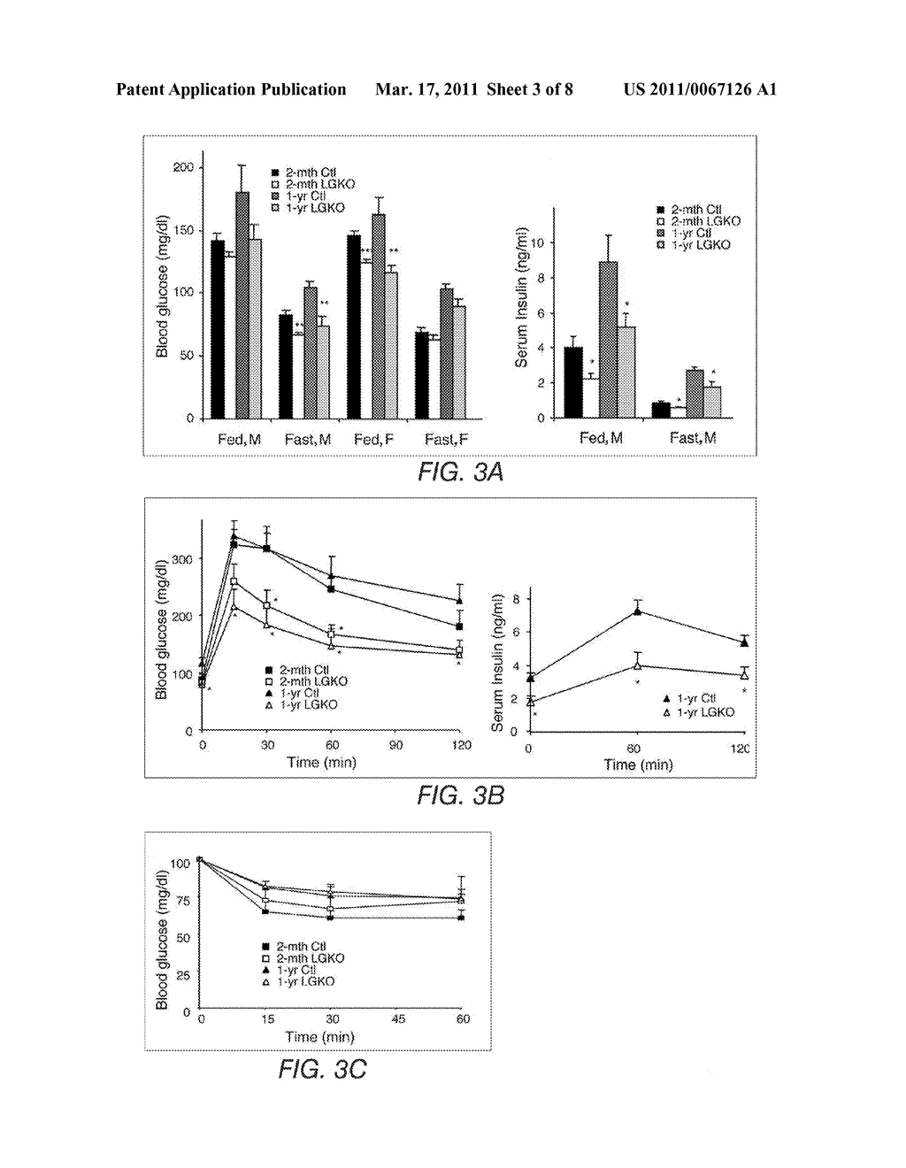 GAB1 INVOLVEMENT IN GLUCOSE HOMEOSTASIS REGULATION BY HEPATOCYTES - diagram, schematic, and image 04