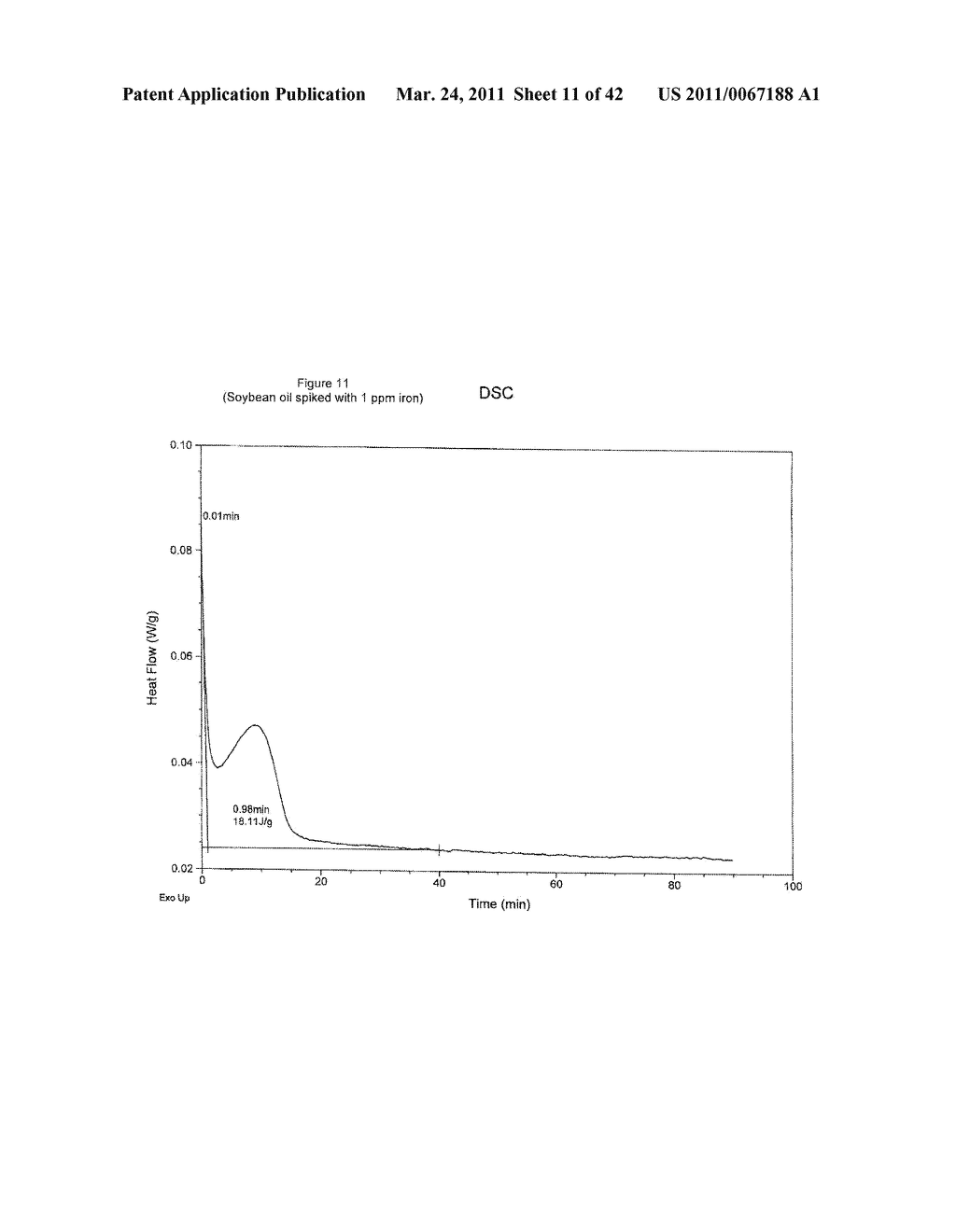 TREATMENT OF NON-TRANS FATS, FATTY ACIDS AND SUNSCREEN STAINS WITH A CHELATING AGENT - diagram, schematic, and image 12