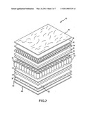 HIGH COMFORT MATTRESSES HAVING FIBERBALLS diagram and image