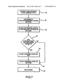 HIGH COMFORT MATTRESSES HAVING FIBERBALLS diagram and image