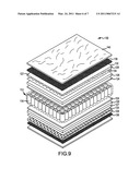 HIGH COMFORT MATTRESSES HAVING FIBERBALLS diagram and image