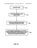 HIGH COMFORT MATTRESSES HAVING FIBERBALLS diagram and image