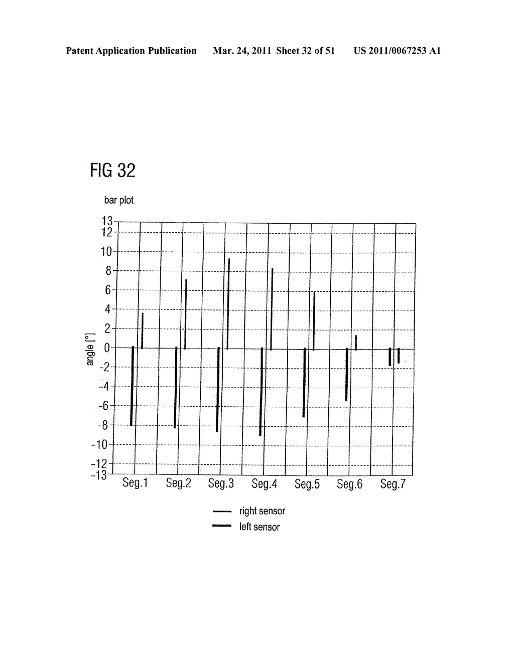 Method and System for Detecting Parameters for the Characterization of Motion Sequences at the Human Body and Computer-Implemented Method for Analyzing Parameters for the Characterization of Motion Sequences at the Human Body - diagram, schematic, and image 33