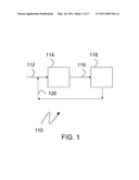 Processes and Apparatuses for Reducing Pollutants and Producing Syngas diagram and image