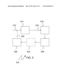 Processes and Apparatuses for Reducing Pollutants and Producing Syngas diagram and image