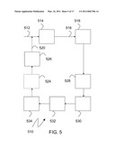 Processes and Apparatuses for Reducing Pollutants and Producing Syngas diagram and image