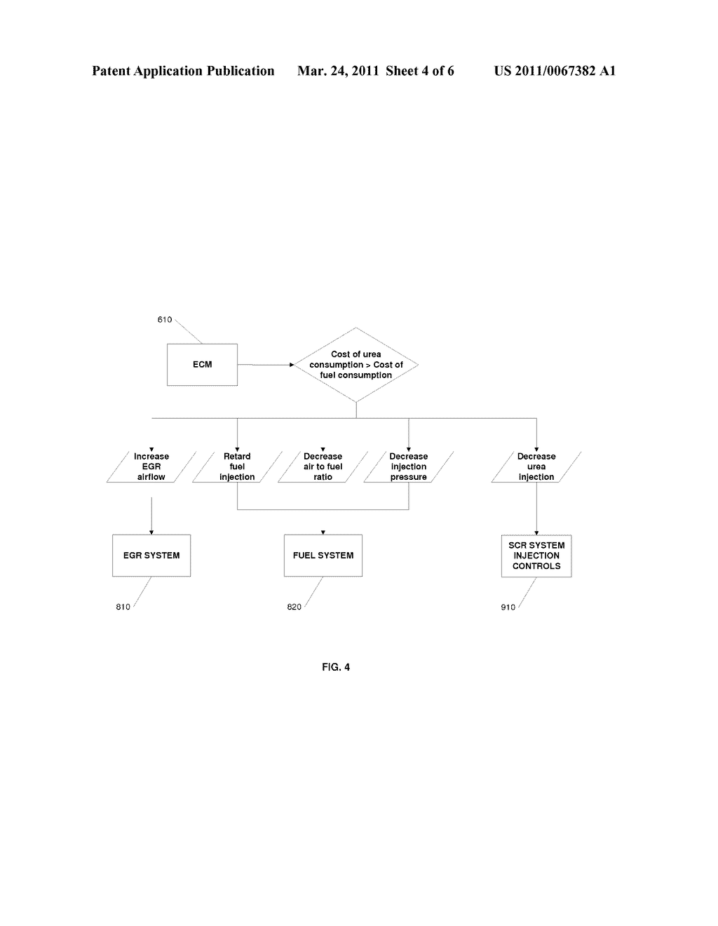 SYSTEM AND METHOD FOR NOX REDUCTION OPTIMIZATION - diagram, schematic, and image 05