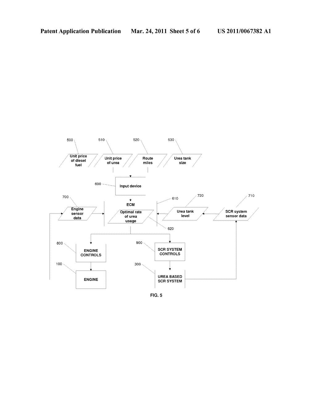 SYSTEM AND METHOD FOR NOX REDUCTION OPTIMIZATION - diagram, schematic, and image 06