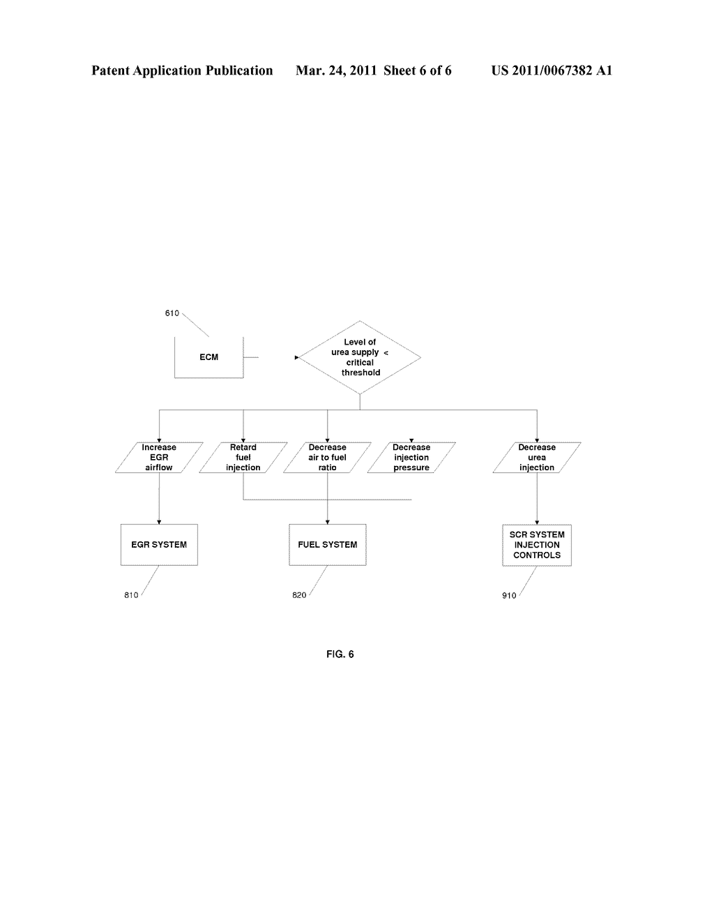 SYSTEM AND METHOD FOR NOX REDUCTION OPTIMIZATION - diagram, schematic, and image 07