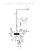 CONVERTING CO2 TO AN ALCOHOL diagram and image