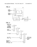 AIR-CONDITIONING CONTROL DEVICE FOR VEHICLE diagram and image