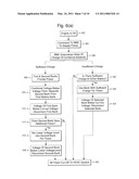 HVAC SYSTEM diagram and image