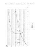 SYSTEM AND PROCESS FOR PRODUCING FROZEN CARBON DIOXIDE PELLETS diagram and image