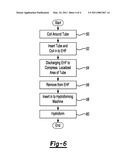 METHOD AND TOOL FOR CONTRACTING TUBULAR MEMBERS BY ELECTRO-HYDRAULIC FORMING BEFORE HYDROFORMING diagram and image