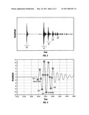 HIGH PRECISION ULTRASONIC CORROSION RATE MONITORING diagram and image