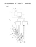 COMPLEX SENSOR AND ROBOT HAND diagram and image