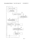 Method For Selecting And Positioning Segments Of A Knife Edge diagram and image