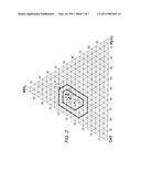 PRODUCTION OF CEMENT ADDITIVES FROM COMBUSTION PRODUCTS OF HYDROCARBON FUELS AND STRENGTH ENHANCING METAL OXIDES diagram and image