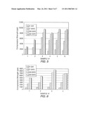 PRODUCTION OF CEMENT ADDITIVES FROM COMBUSTION PRODUCTS OF HYDROCARBON FUELS AND STRENGTH ENHANCING METAL OXIDES diagram and image