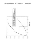 PRODUCTION OF CEMENT ADDITIVES FROM COMBUSTION PRODUCTS OF HYDROCARBON FUELS AND STRENGTH ENHANCING METAL OXIDES diagram and image