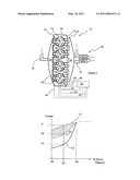FUEL MIXTURE COMBUSTION CONTROL METHOD FOR A SPARK-IGNITION INTERNAL-COMBUSTION ENGINE, NOTABLY A SUPERCHARGED ENGINE diagram and image