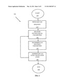 Method and Device for Administering Oxygen to a Patient and Monitoring the Patient diagram and image