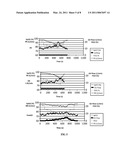 Method and Device for Administering Oxygen to a Patient and Monitoring the Patient diagram and image