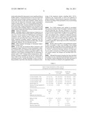 Method and Device for Administering Oxygen to a Patient and Monitoring the Patient diagram and image