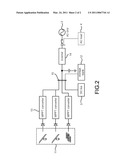 DC Power System Using HCPV and BIPV Modules diagram and image