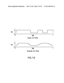 Dual-Edge Irregular Bevel-Cut System And Method diagram and image