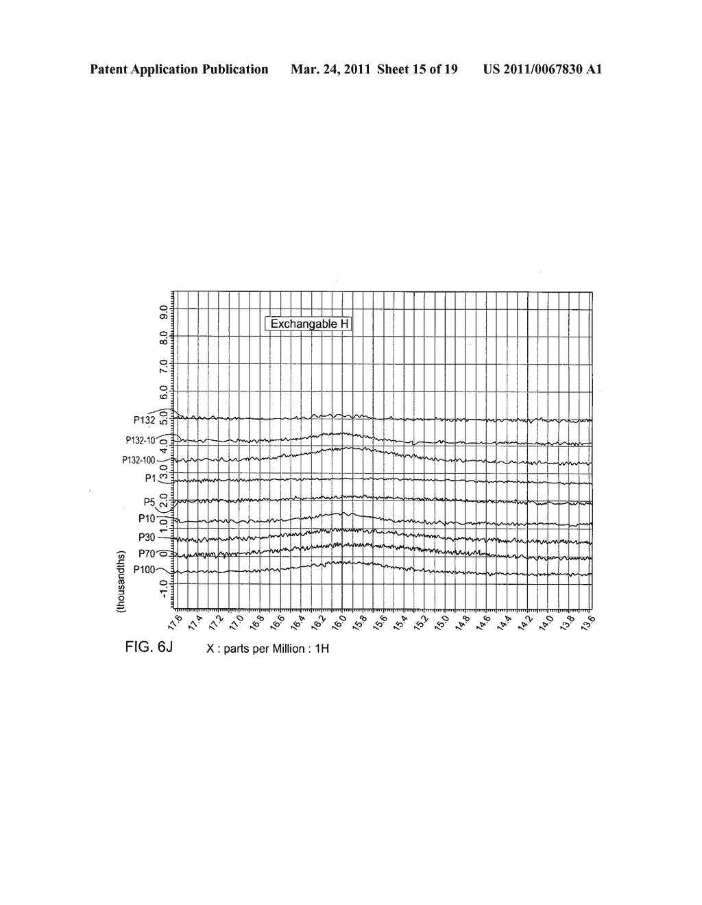 FUNCTIONALIZING CELLULOSIC AND LIGNOCELLULOSIC MATERIALS - diagram, schematic, and image 16