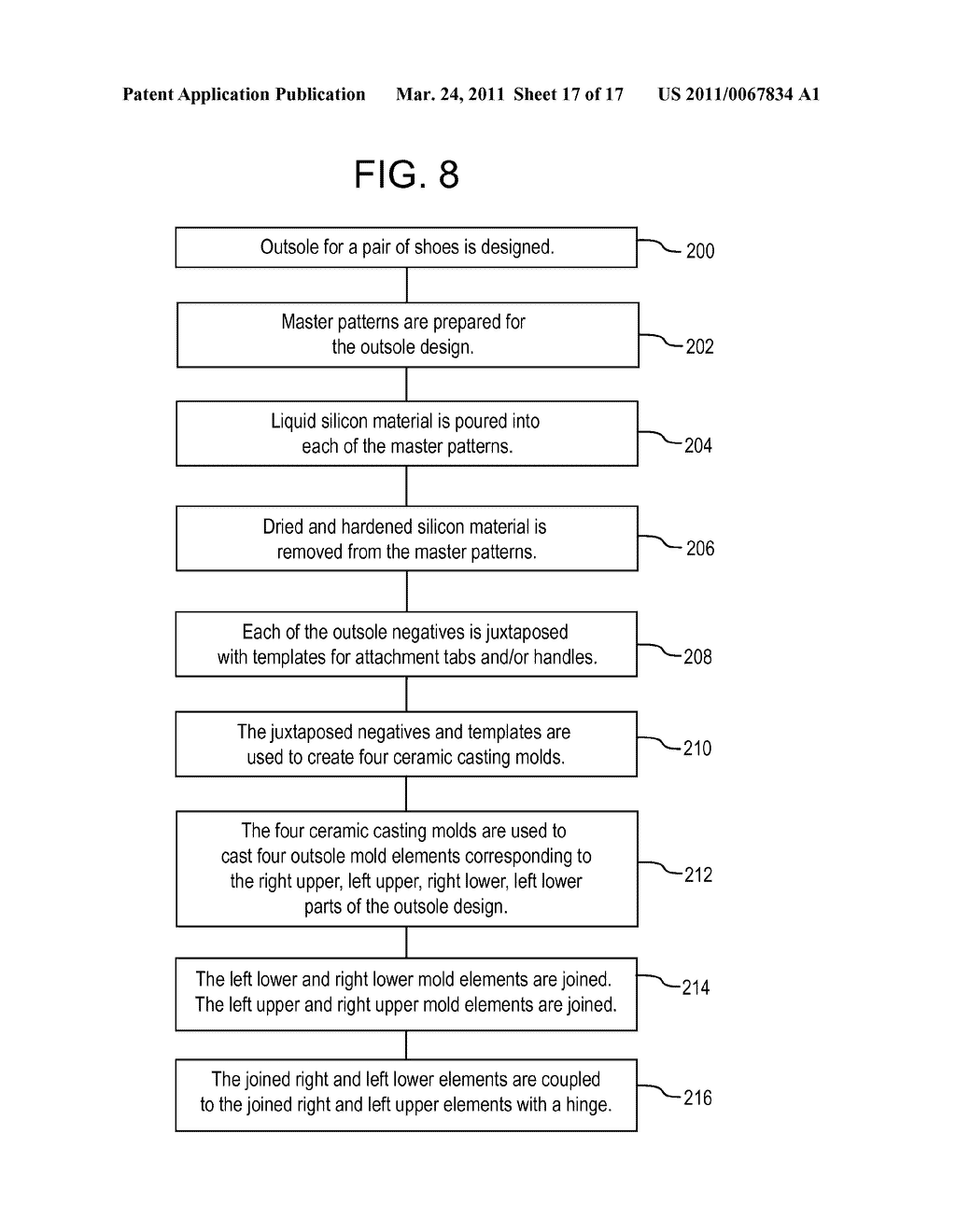 Method of Making a Multi-Element Mold Assembly For, E.G., Footwear Components - diagram, schematic, and image 18