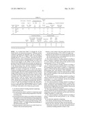 Electroconductive Bonding Material and Electronic Apparatus diagram and image