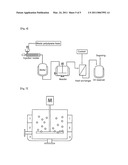 APPARATUS FOR RECOVERING STYRENE MONOMER AND METHOD OF RECOVERING STYRENE MONOMER USING AUXILIARY SOLVENT diagram and image