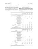 METHOD FOR FORMING COATING FILM diagram and image