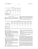 METHOD FOR FORMING COATING FILM diagram and image