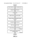 Integrated Measurement System For Use with Surgical Fluid Salvage Containers diagram and image