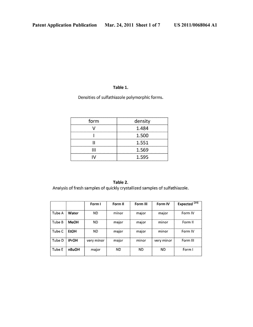 METHOD AND APPARATUS FOR SEPARATION OF PHARMACEUTICAL MATERIALS ON THE BASIS OF THEIR DENSITY - diagram, schematic, and image 02