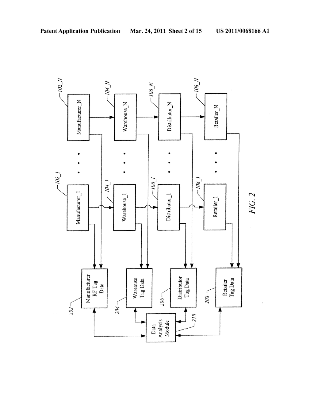 APPARATUS AND METHOD FOR AUTHENTICATING PRODUCTS - diagram, schematic, and image 03