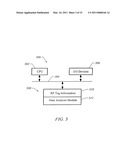 APPARATUS AND METHOD FOR AUTHENTICATING PRODUCTS diagram and image