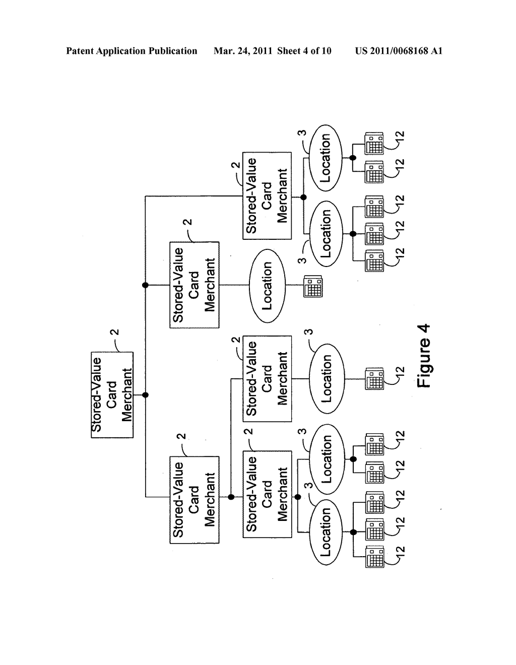 System and Method for Securely Authorizing and Distributing Stored-Value Card Data - diagram, schematic, and image 05