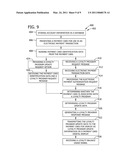 METHODS AND SYSTEMS FOR DISPLAYING LOYALTY PROGRAM INFORMATION ON A PAYMENT CARD diagram and image