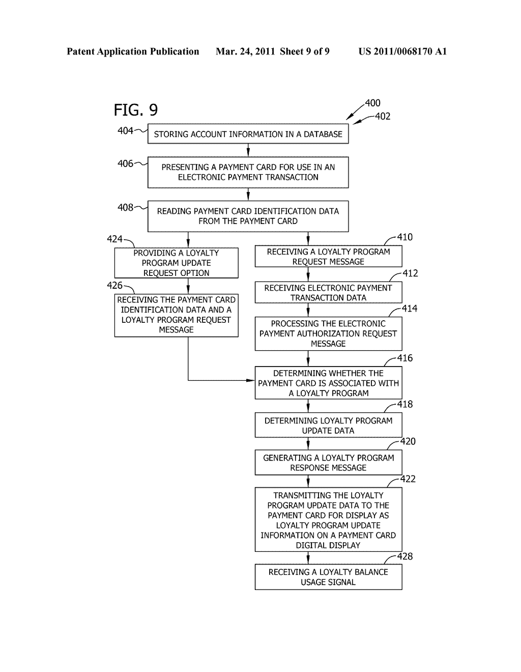 METHODS AND SYSTEMS FOR DISPLAYING LOYALTY PROGRAM INFORMATION ON A PAYMENT CARD - diagram, schematic, and image 10