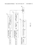 CARD READING DEVICE FOR TRANSACTION SYSTEM diagram and image