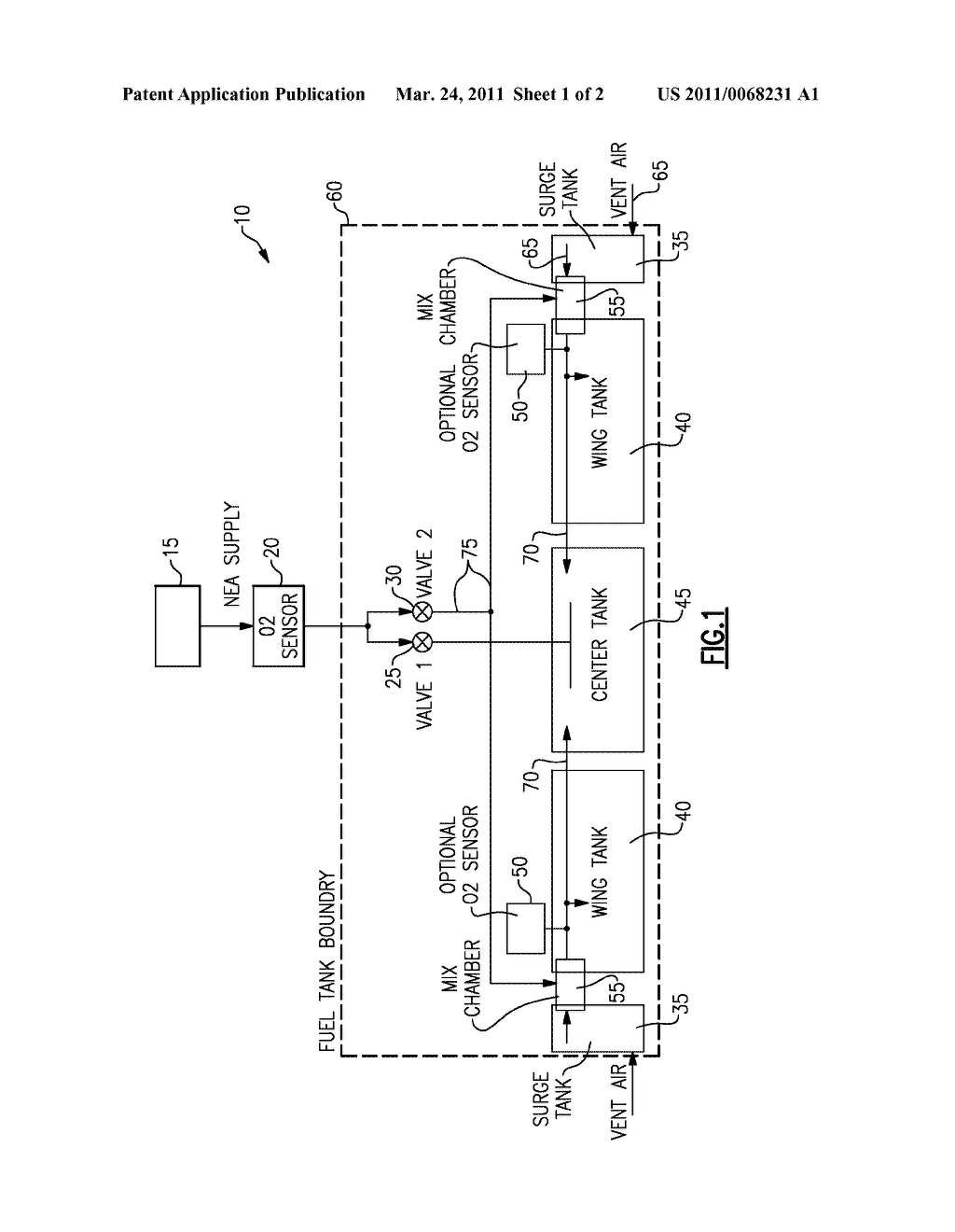 NEA DISTRIBUTION SYSTEM FOR OBIGGS APPLICATIONS - diagram, schematic, and image 02