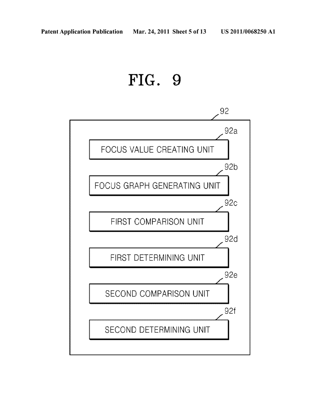 AUTO-FOCUSING METHOD, RECORDING MEDIUM RECORDING THE METHOD, AND AUTO-FOCUSING APPARATUS PERFORMING THE METHOD - diagram, schematic, and image 06