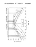 NONROTATIONALLY SYMMETRIC LENS, IMAGING SYSTEM INCLUDING THE SAME, AND ASSOCIATED METHODS diagram and image